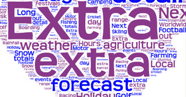 Netweather Extra