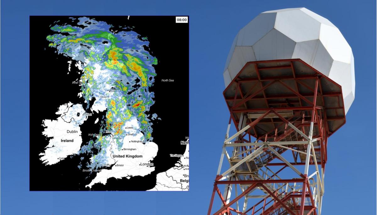 Understanding Weather Radar