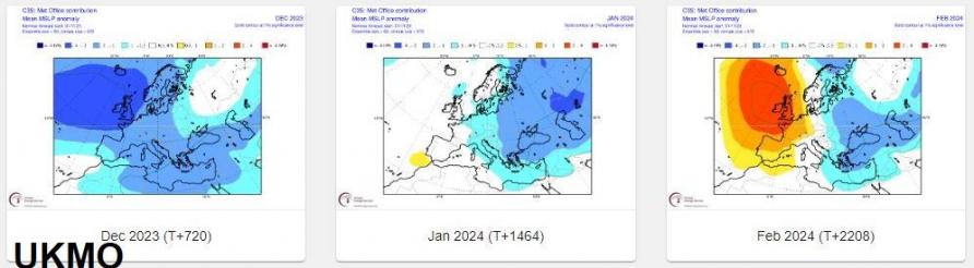 UKMO seasonal forecast map