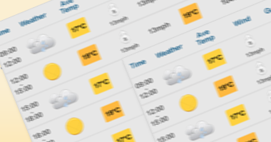 7 day weather forecast