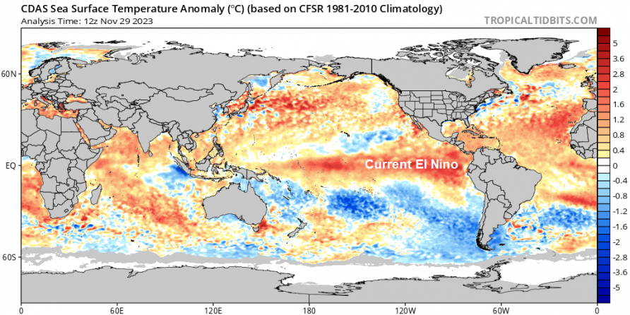 El Nino sea temperatures