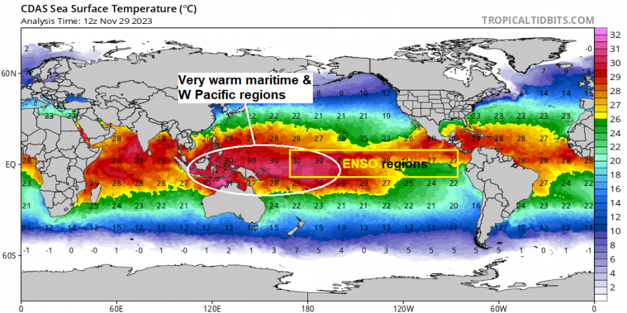 Warm Pacific