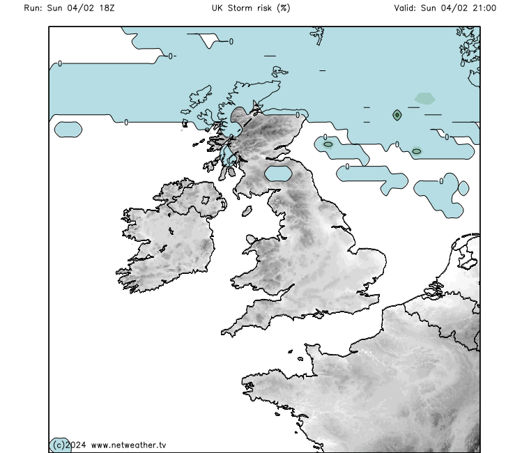 Storm Risk Forecast